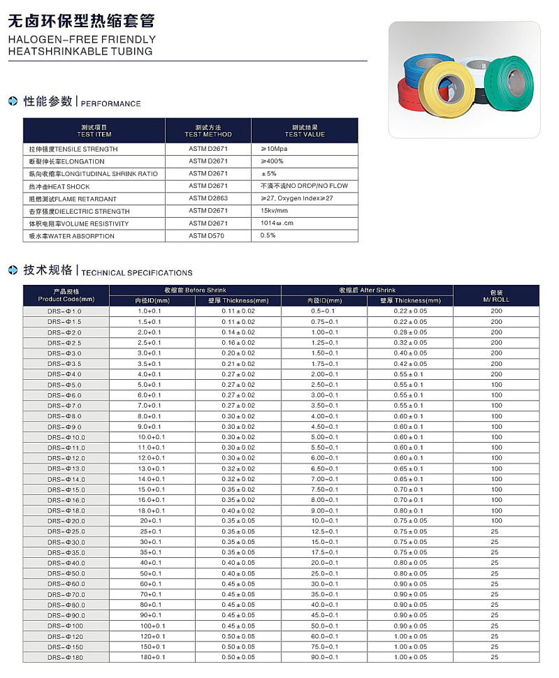 技術指標.jpg 技術指標.jpg