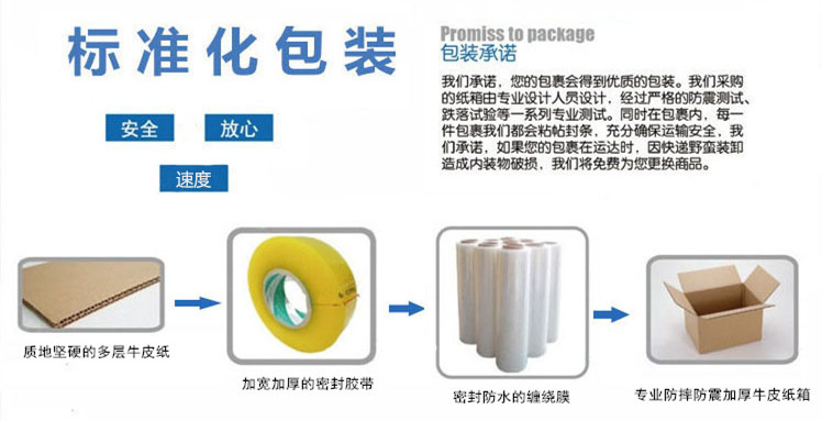5ab712c6d072d.jpg 包裝方式.jpg